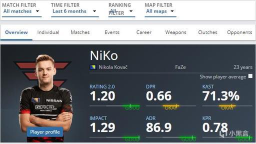 TT群访 HOYA：赢下相熟的iG很开心 想成为在LPL打上名号的上单